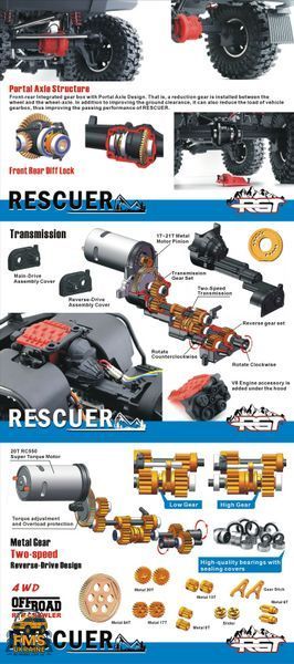 Машинка на радіокеруванні RGT RESCUER 1:10 Toyota Land Cruiser 76 RC Rock Crawler RTR сірий EX86190G фото