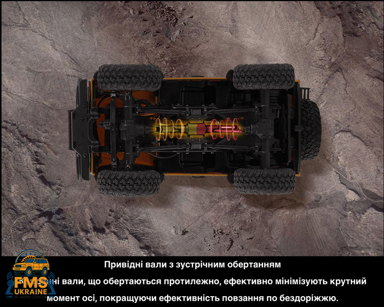 Машинка на радіокеруванні FMS 1:24 FCX24M Land Rover DEFENDER 90 Camel Trophy Edition RTR  FMS12491RTRYL фото