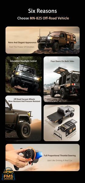 Машинка на радіокеруванні MN82 Toyota LC79 1:12 PRO версія чорний колір MN82-B фото